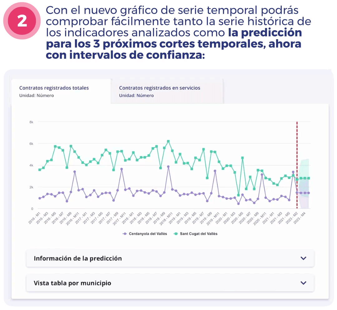 GIF-2
